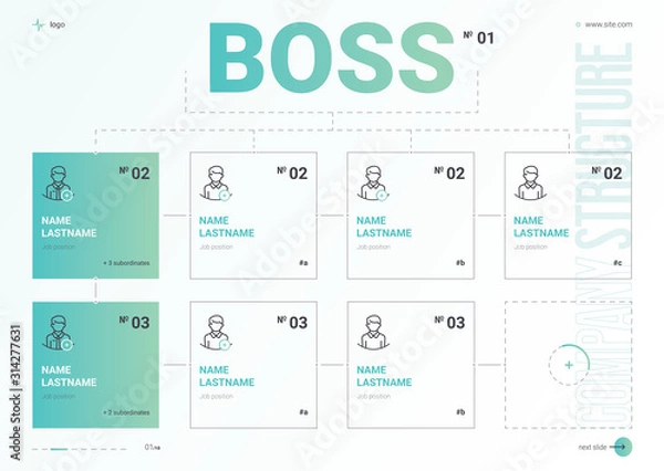 Obraz Structure of the company. Business hierarchy organogram chart infographics. Corporate organizational structure graphic elements. 