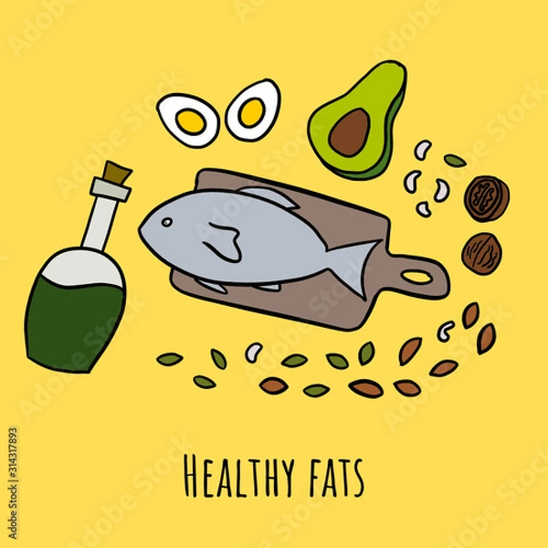 Fototapeta Good healthy fats concept in cartoon style, avocado, fish, eggs, olive oil, cashew nuts, walnuts, almonds and pumpkin seeds. Sources of omega 3.