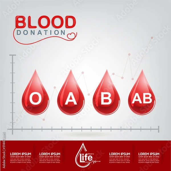 Obraz Blood Donation Vector Concept Begin New Life Again 