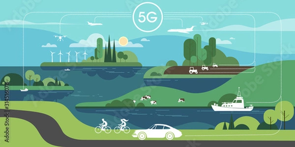 Fototapeta 5G is the fifth generation wireless technology for digital cellular networks. Flat vector conceptual diagram illustration.