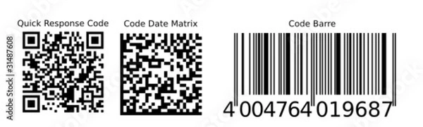 Fototapeta Type de Code Barre