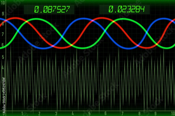 Obraz Screen digital oscilloscope .
