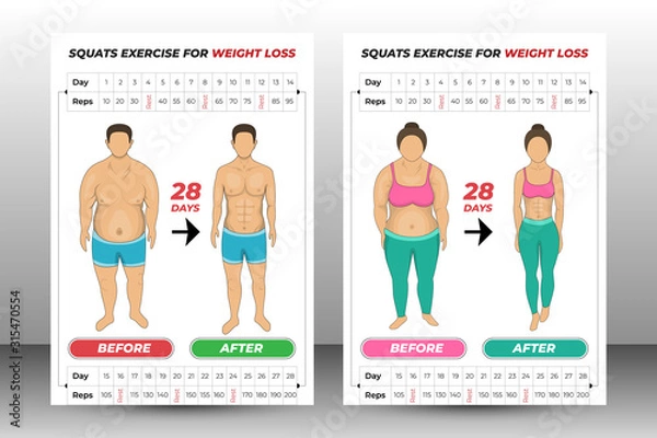 Fototapeta Weigh loss concept design. Overweight problem concept. Isolated vector illustration