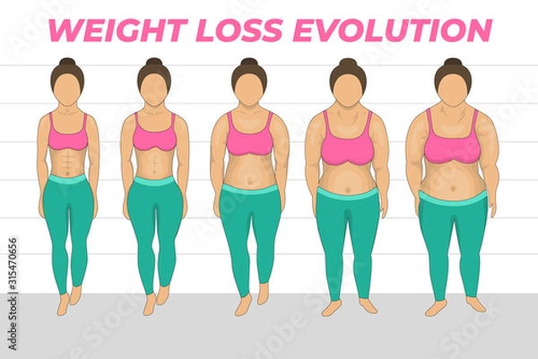 Obraz Weigh loss concept design. Overweight problem concept. Isolated vector illustration