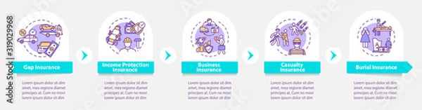 Fototapeta Insurance plan vector infographic template. Life protection presentation design elements. Data visualization with 5 steps. Process timeline chart. Workflow layout with linear icons