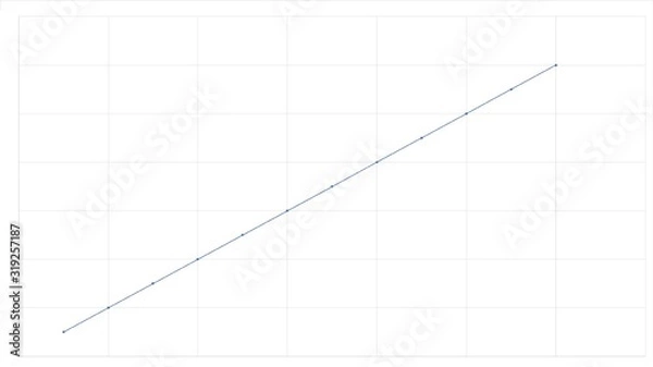 Fototapeta Flowcharts – statistics - business diagrams and charts info raster