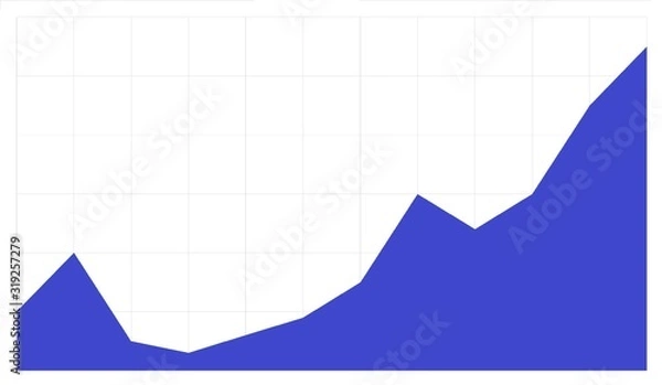 Fototapeta Flowcharts – statistics - business diagrams and charts info raster