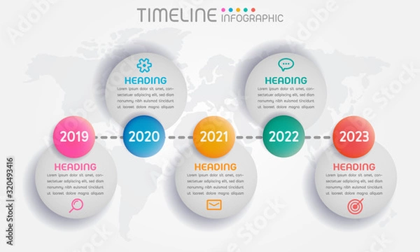 Fototapeta Creative timeline infographic template for presentation