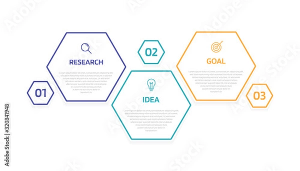 Fototapeta Business process infographic template with 3 options or steps. Modern paper layout design with thin line. Vector illustration graphic design