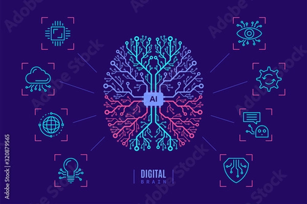 Obraz Artificial intelligent concept banner, flat style design