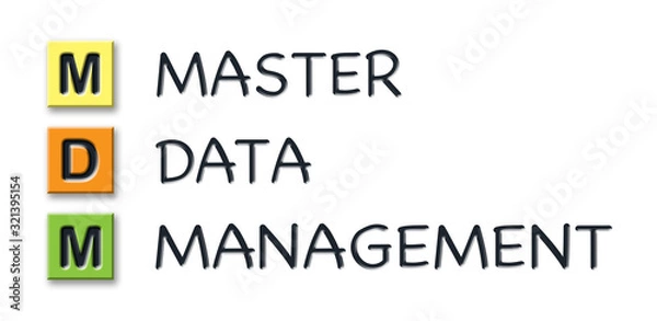 Fototapeta MDM initials in colored 3d cubes with meaning