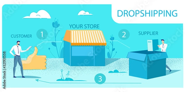 Fototapeta Three Step Dropshipping Business Commerce Scheme