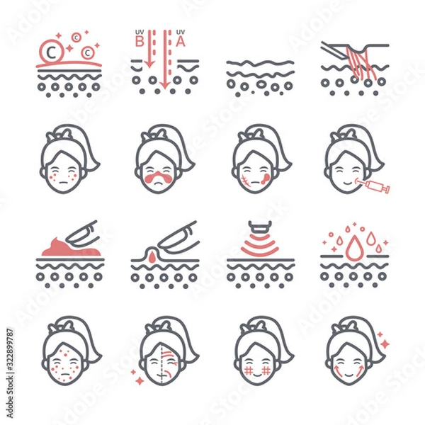 Obraz Skin face dermatologist icons set