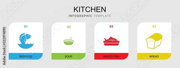 Obraz 4 kitchen filled icons set isolated on infographic template. Icons set with Seafood, Soup, baked fish, bread icons.
