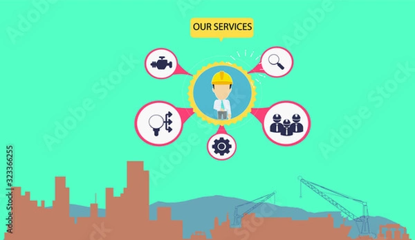 Obraz architecture profile services