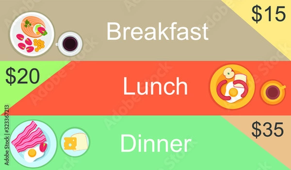 Obraz price menu