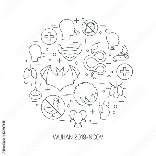 Fototapeta Wuhan 2019-nCoV icons in linear style, vector