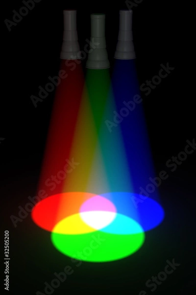 Obraz Red, green, blue primary color mixing