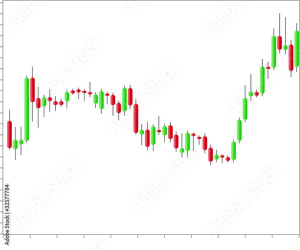 Obraz Japanese Candlestick