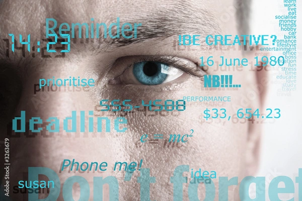 Obraz the modern man