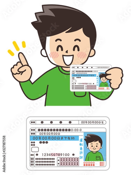 Fototapeta 運転免許証を持っている若い男性