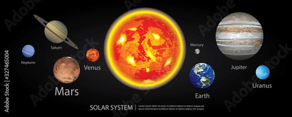 Fototapeta Solar System of our Planets Vector Illustration