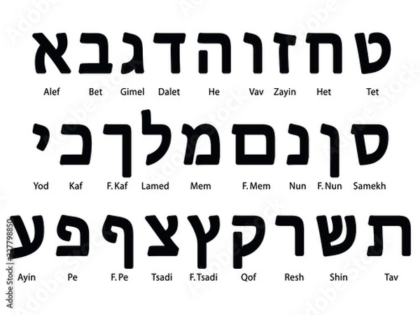 Fototapeta Set of Hebrew Alphabet Letters With Letter Names