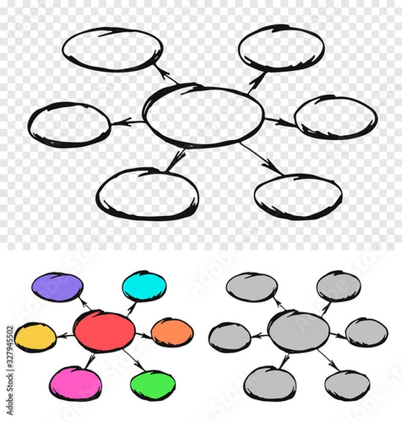 Obraz Naszkicuj ręcznie rysowany diagram z jedną elipsą pośrodku i kolejnymi sześcioma wokół. Doodle schemat wykresów w trzech wariantach kolorystycznych. Szablon do tworzenia map myśli i innych projektów. Ilustracja wektorowa EPS8.