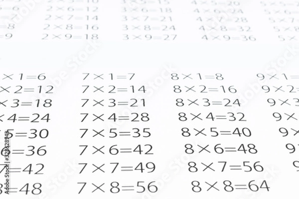 Fototapeta 九九算