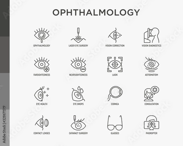Fototapeta Ophthalmology thin line icons set: laser eye surgery, eye test, eye drops, contact lenses, cataract, astigmatism, phoropter, autorefractometer, farsightedness, nearsightedness. Vector illustration.