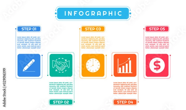 Fototapeta Infographic colorful art modern desgin for business process work step by step