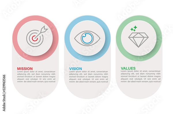 Obraz Mission Vision Values. Web page template. Modern infographic design concept.