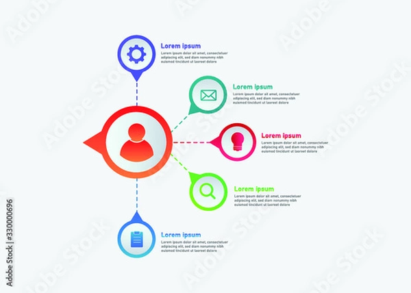 Fototapeta Business Infographic Template  Vector in gradient style for presentation, booklet, website etc. 