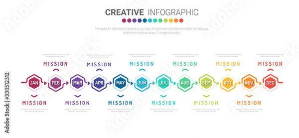 Fototapeta Timeline for 1 year, 12 months, infographics month planner design vector 12 steps and Presentation business can be used for Business concept with 12 options, steps or processes. 