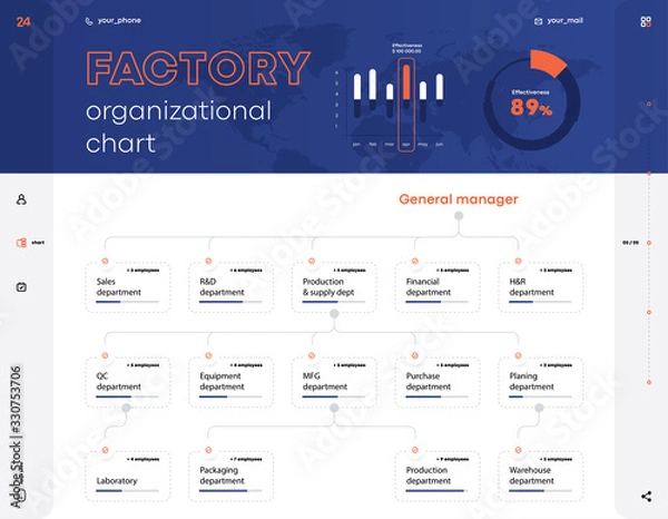 Obraz Company Organization Chart. Structure of company. Business hierarchy organogram chart infographics. Corporate organizational structure graphic elements. Modern vector info graphic tree layout design