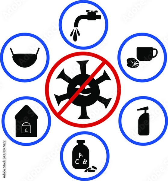 Obraz Coronavirus protection.Quarantine recommendations. Flat icons.
