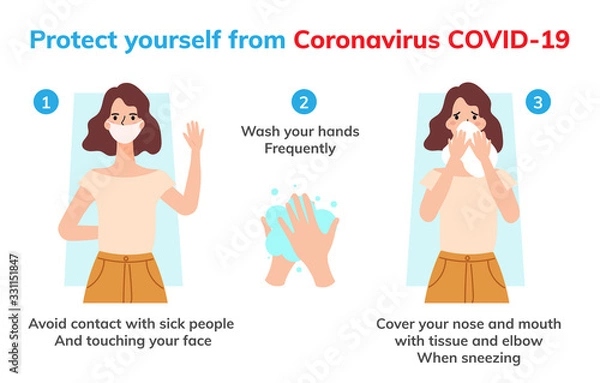 Fototapeta How to protect yourself from coronavirus infographic. Basic protective measures against covid-19 poster vector design template.