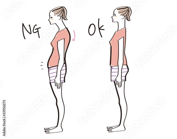 Obraz 良い姿勢 悪い姿勢