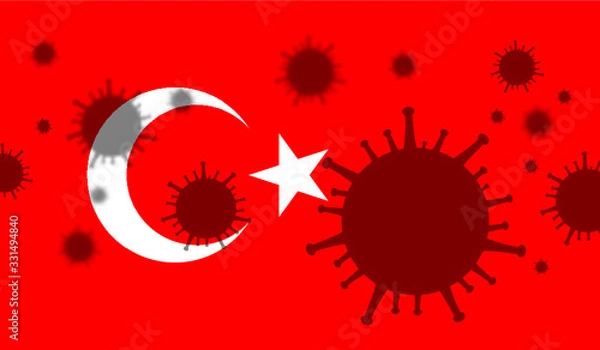 Obraz Turkiye flag corona virus