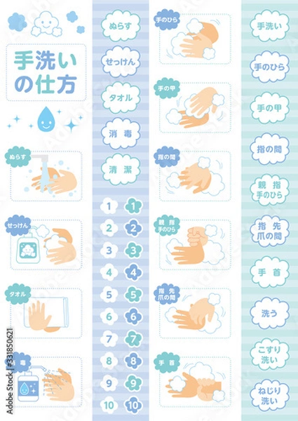Obraz 手洗いの仕方