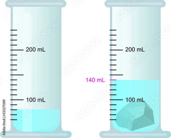 Fototapeta Measuring the volume of the stone in the beaker