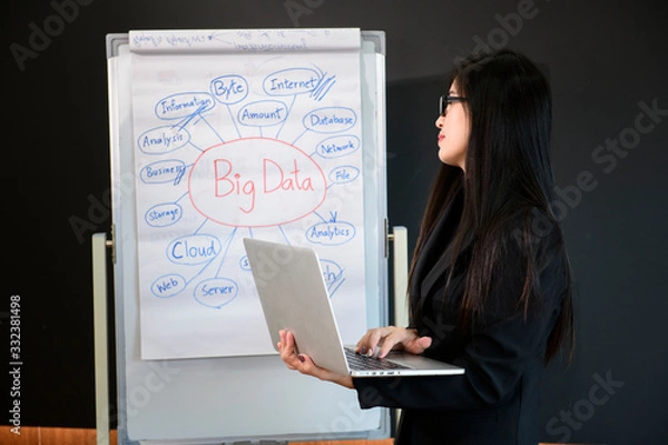 Obraz Teacher presentation Chart Big Data.