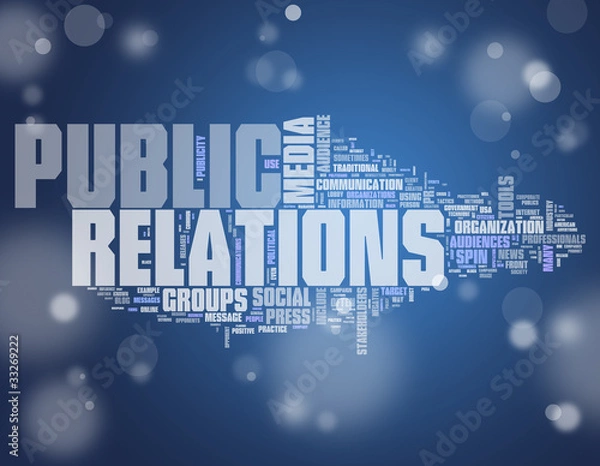 Obraz Word Cloud "Public Relations"