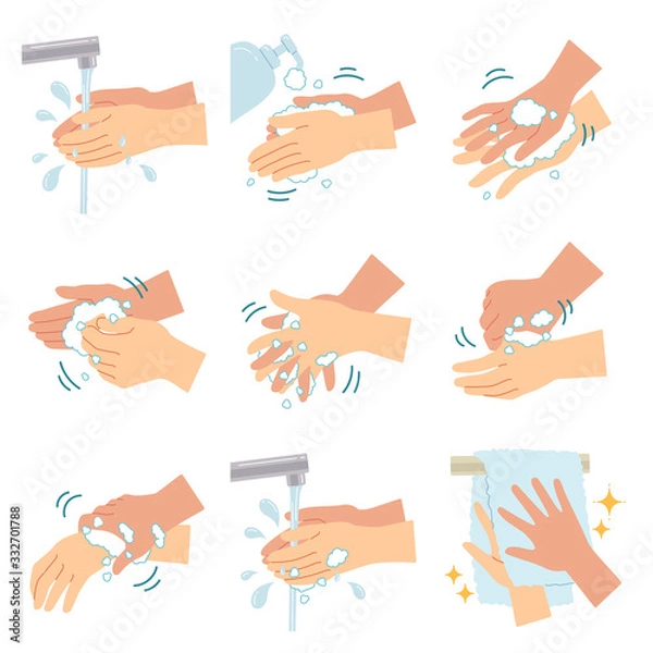 Obraz 感染症予防のための正しい手洗いの方法