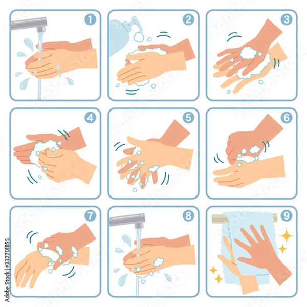 Obraz 感染症予防のための正しい手洗いの方法　枠つき