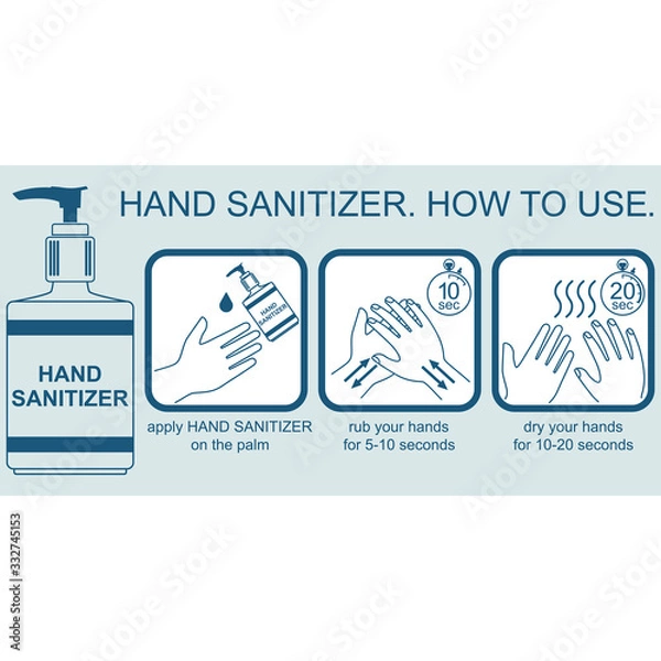 Fototapeta Hand sanitizer. How to use. Healthcare infographic elements. Vector illustration.