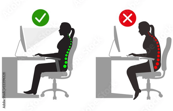 Obraz Ergonomics - Silhouette of correct and incorrect sitting posture when using a computer