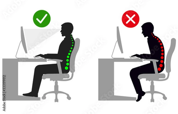 Obraz Ergonomics - Silhouette of correct and incorrect sitting posture when using a computer