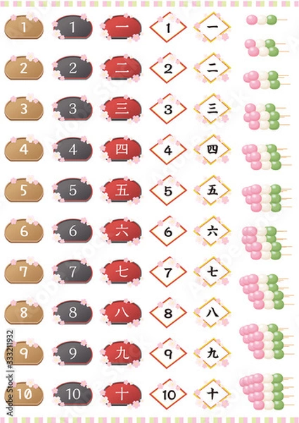 Obraz 三色団子とお皿の番号素材セット