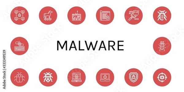 Obraz malware simple icons set